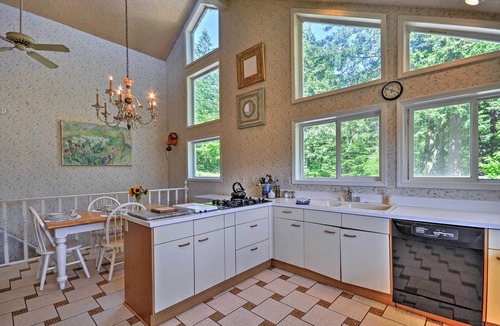 Stevenson Condo | Ann's Aerie Home w/Gorgeous Views & Special Rates!